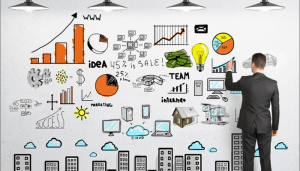 lên kế hoạch kinh doanh