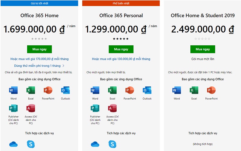 các gói office 365
