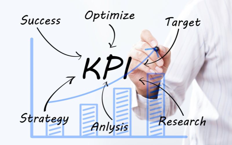 khái niệm kpi