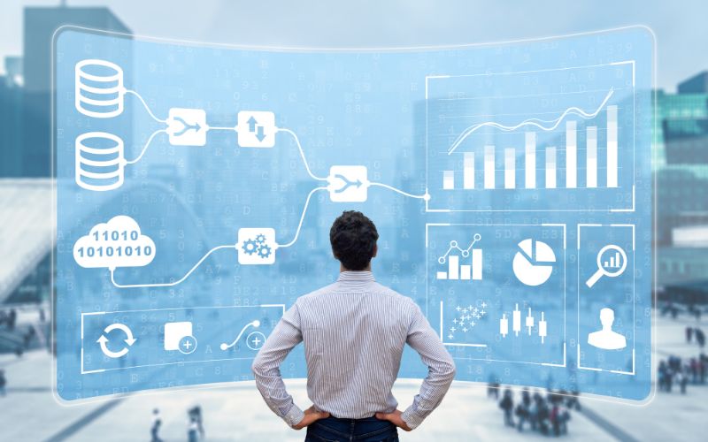 Lựa chọn và xác định các chỉ số KPI